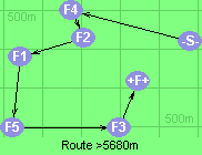 Route >5680m