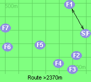 Route >2370m
