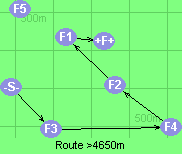 Route >4650m