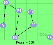 Route >4550m